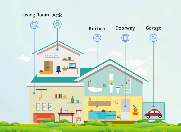 tuya wifi/zigbee door sensor – smart window contact alarm | alexa & google compatible | home security system